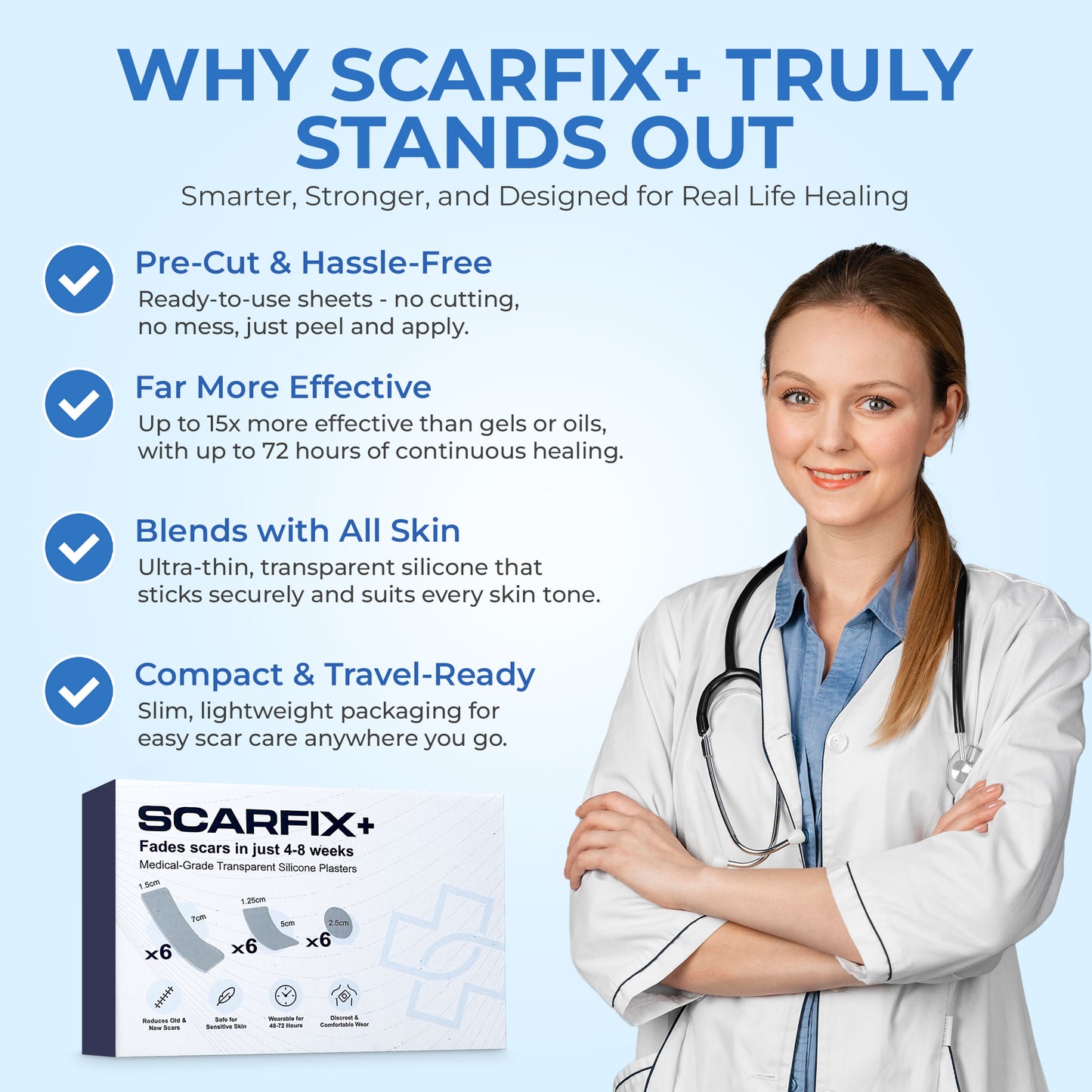ScarFix+ | Transparent Silicone Scar Plasters for Surgery, Acne & Stretch Marks